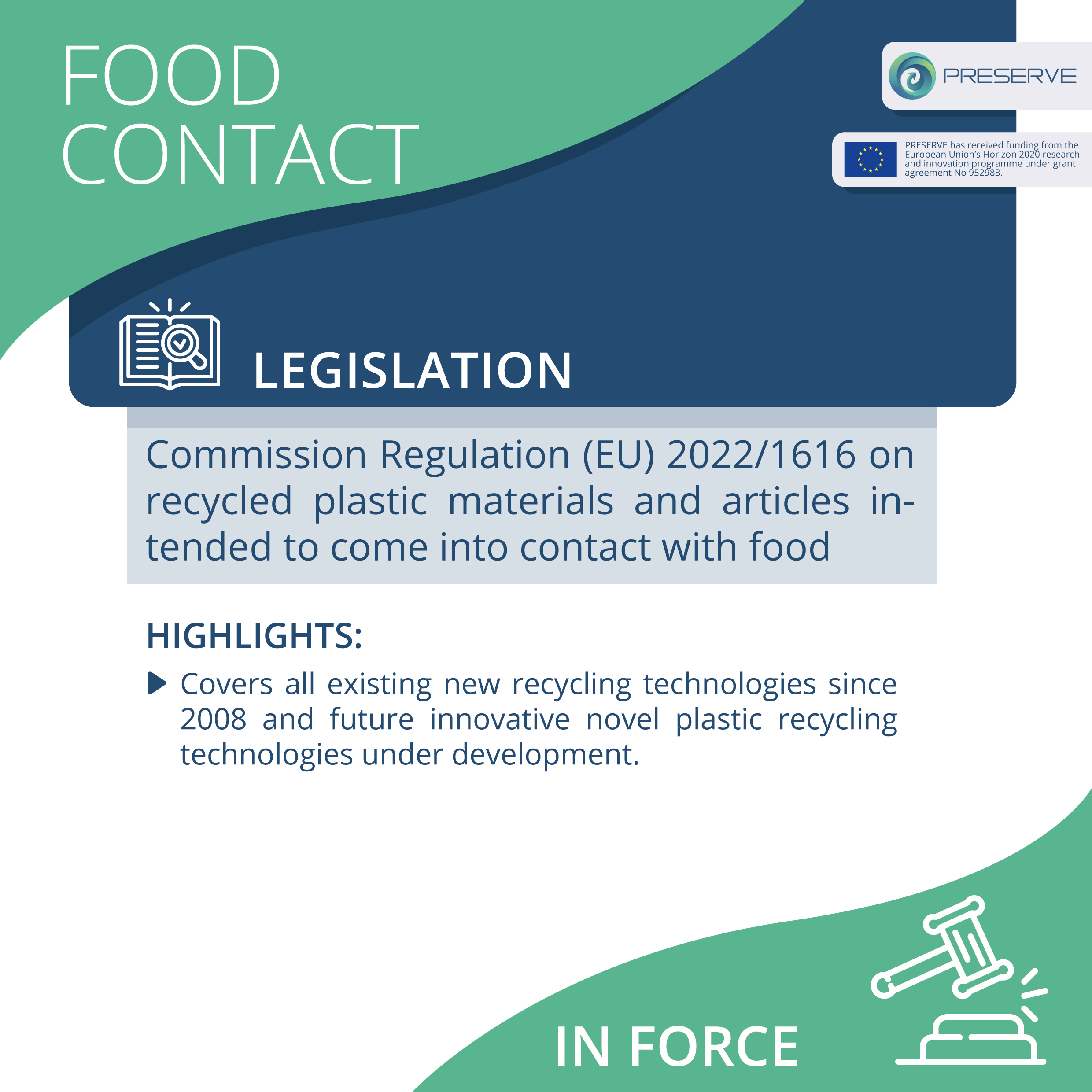 Food contact legislation and PRESERVE 1